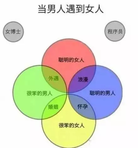 郑州程序员培训-河南云和数据信息技术有限公司